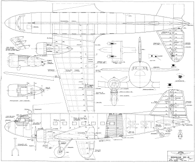 Douglas DC-3